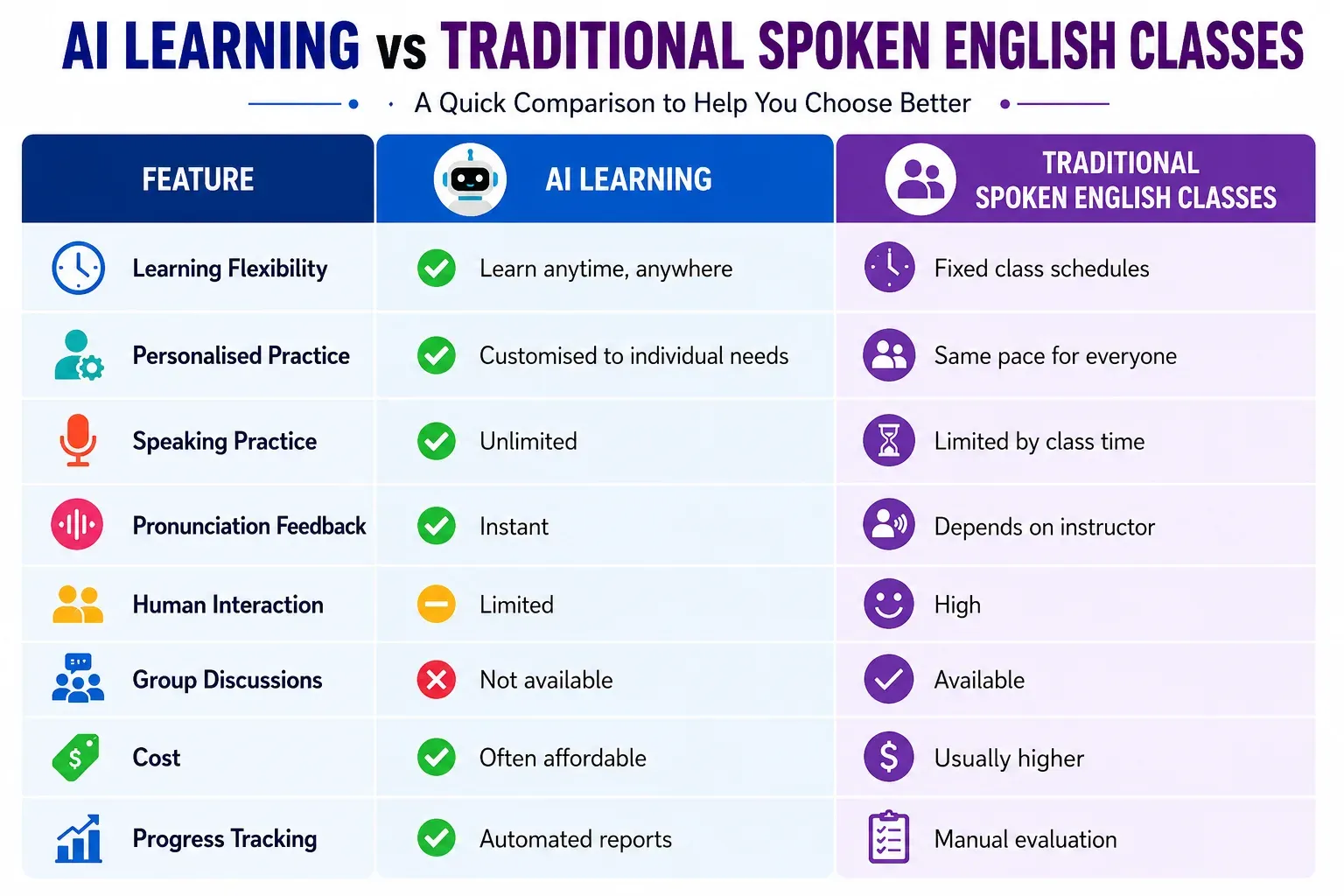 AI Vs Classroom.webp