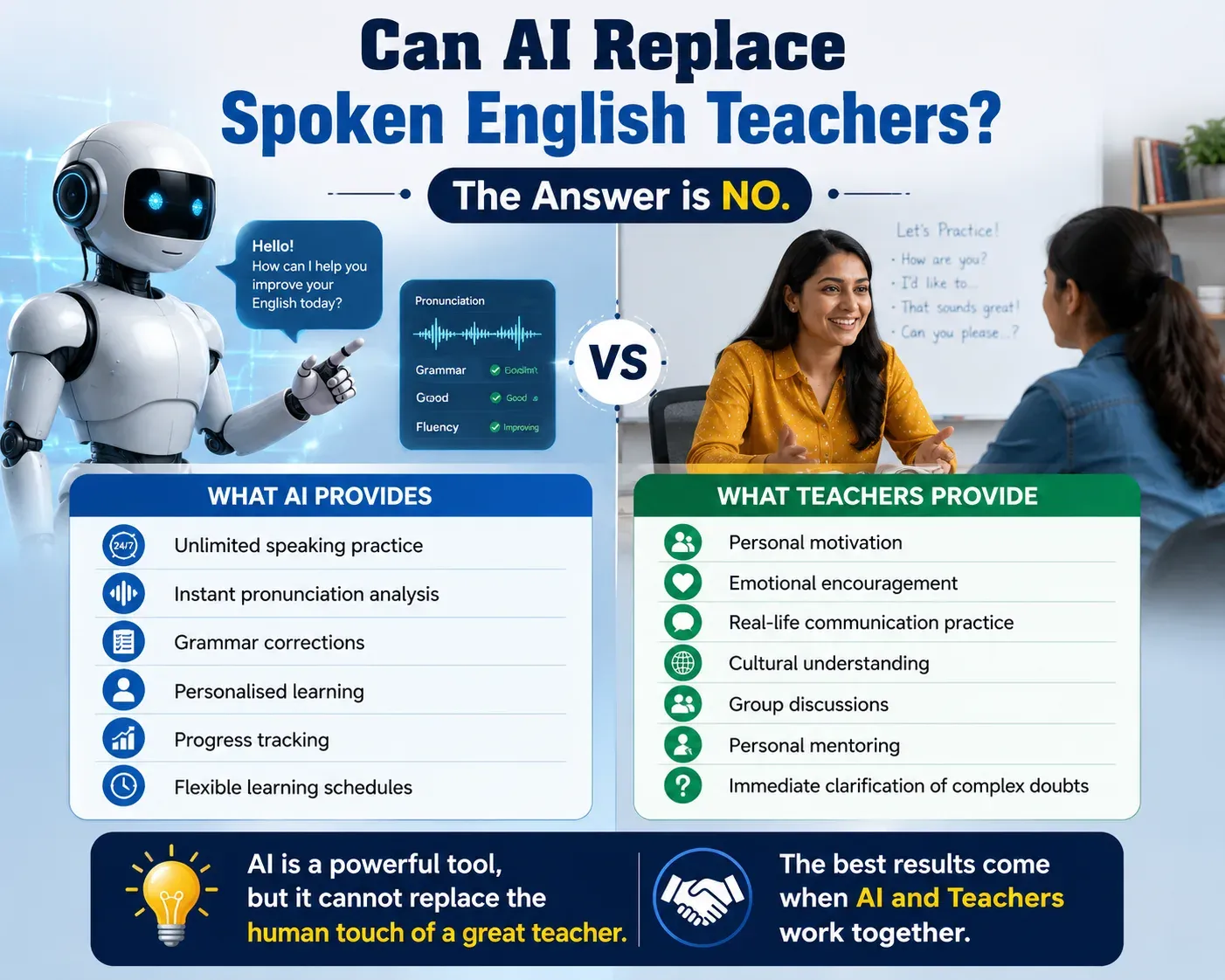 Can AI Replace teacher.webp
