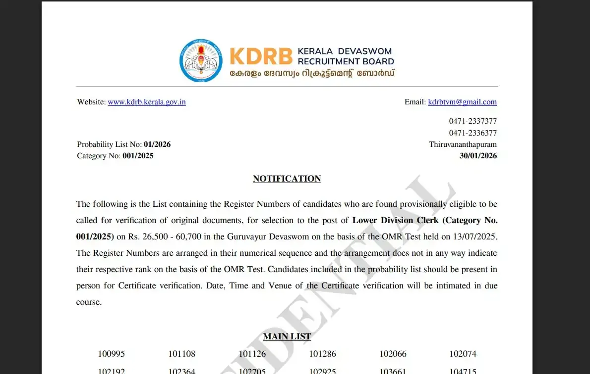 Guruvayur Devaswom LD Clerk .webp