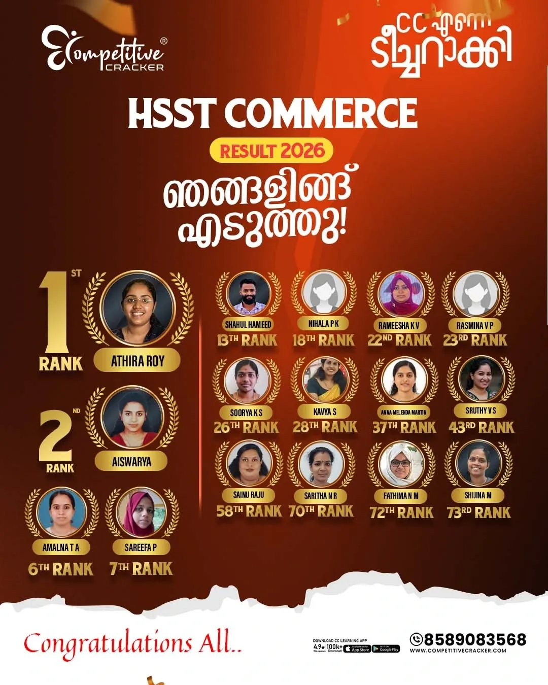 HSST Commerce Rank List 2026 group.webp