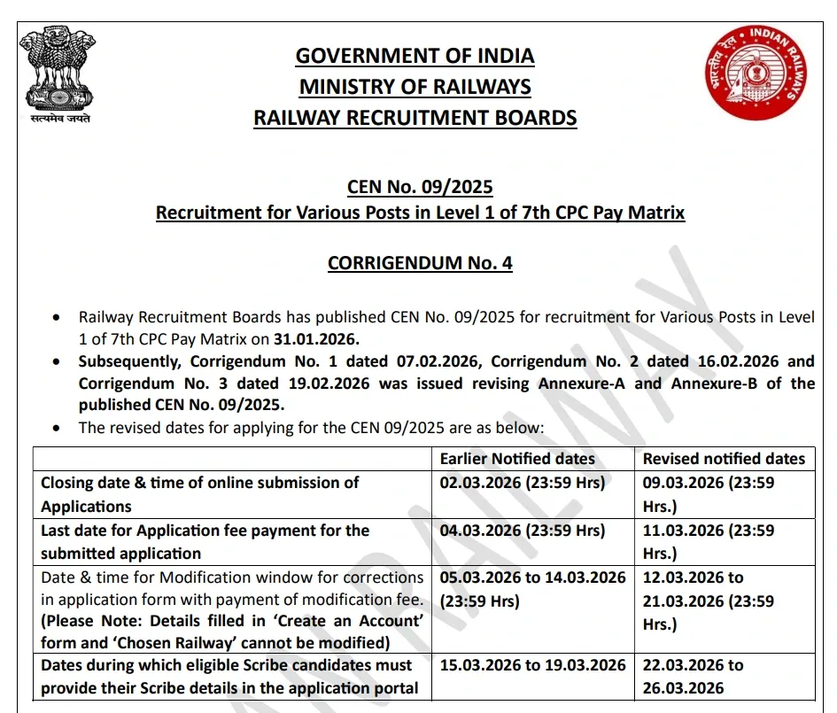 RRB Group D 2026.webp