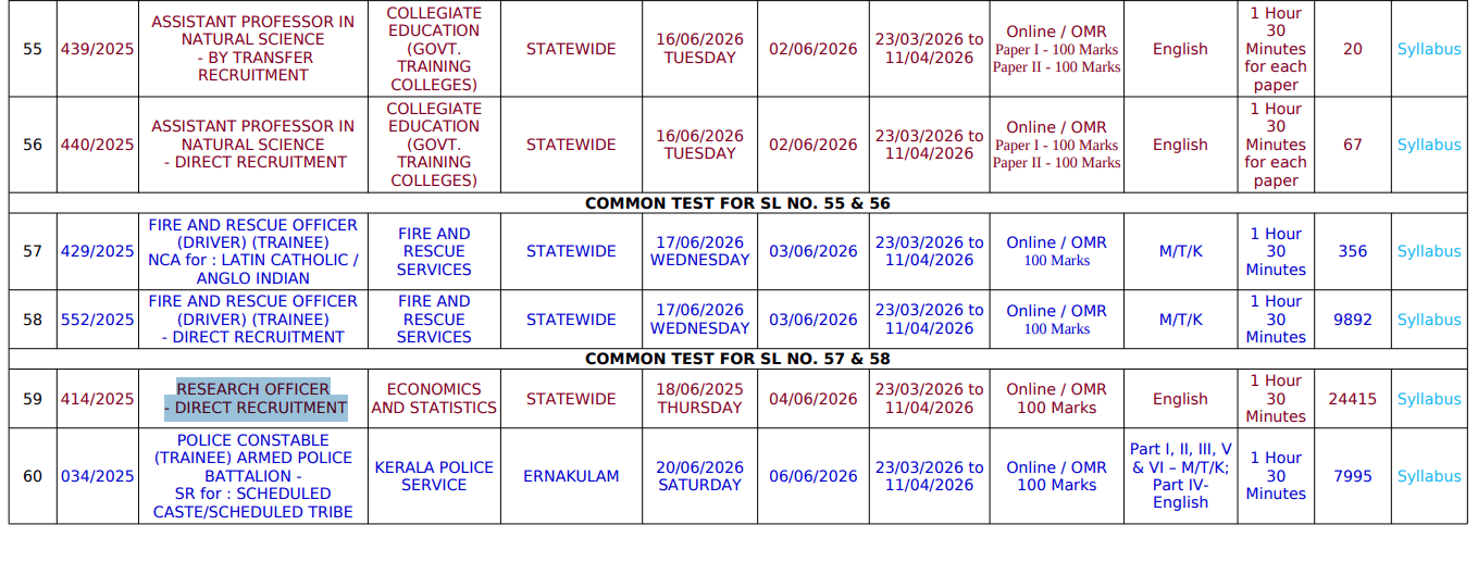 Research Officer Exam Date 2026.png