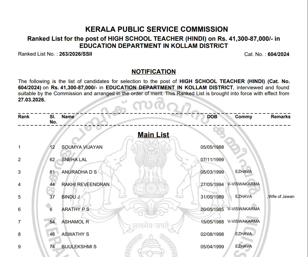 HSA Hindi Rank List 2026.webp