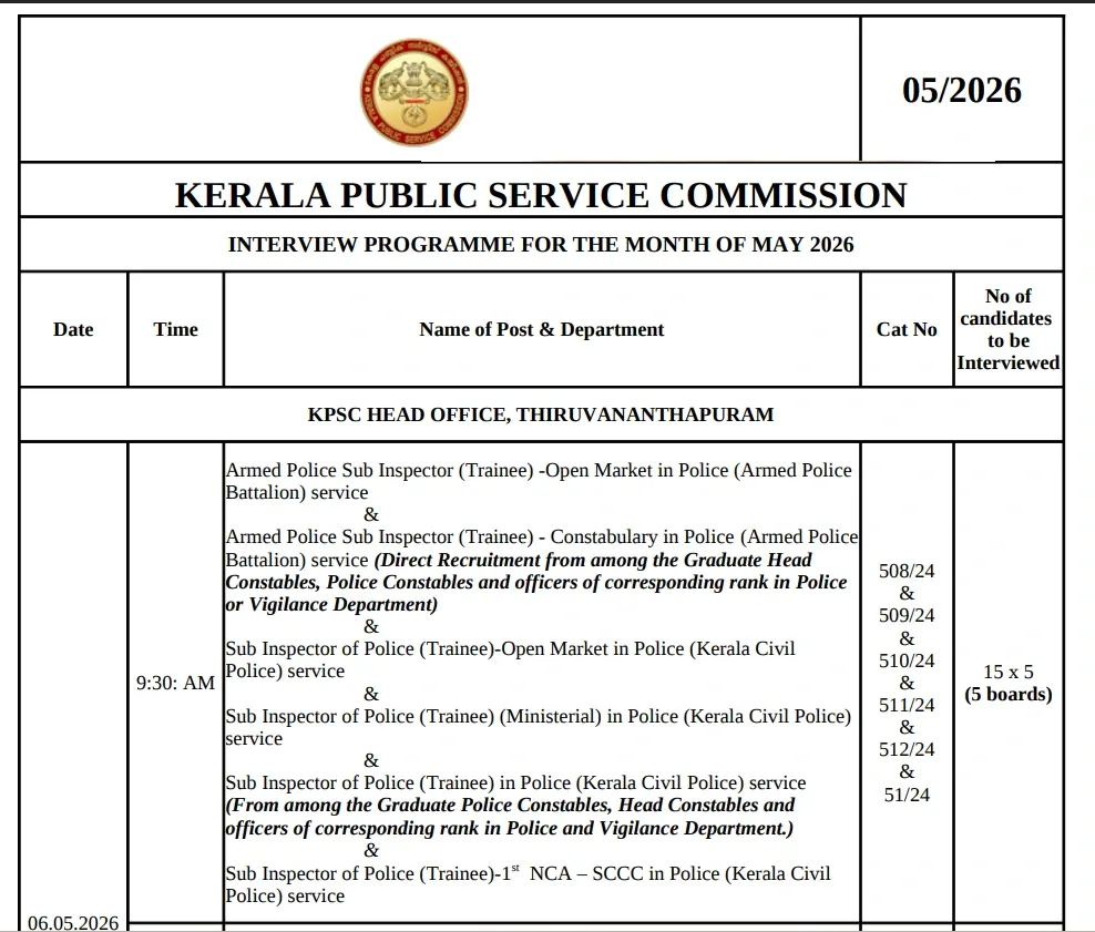 Kerala PSC Interview Calendar 2026.webp