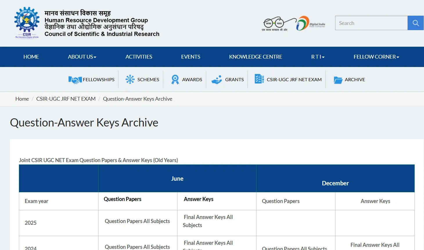 CSIR NET PYQs.webp