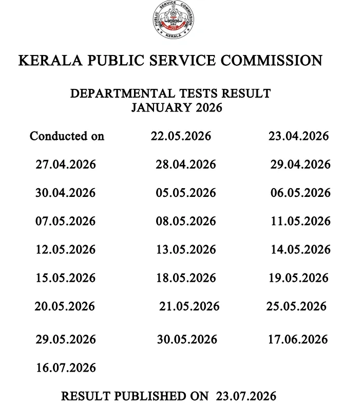Kerala PSC Departmental Test results 2026.webp