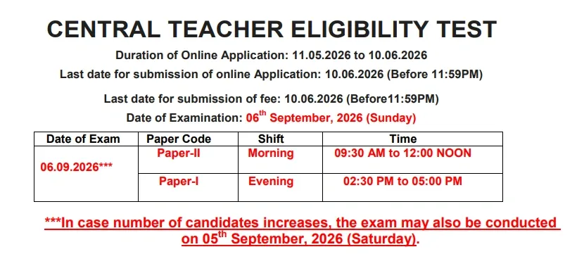 CTET Exam Date 2026.webp