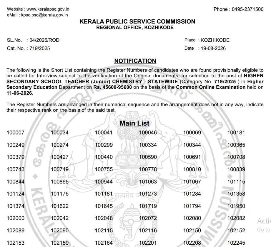 Kerala PSC HSST Chemistry Short List 2026.webp