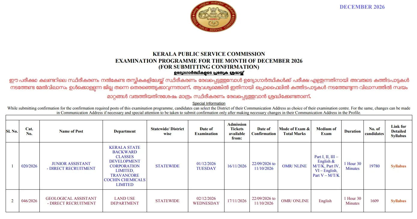 Kerala PSC Electrician Exam Date 2026.webp