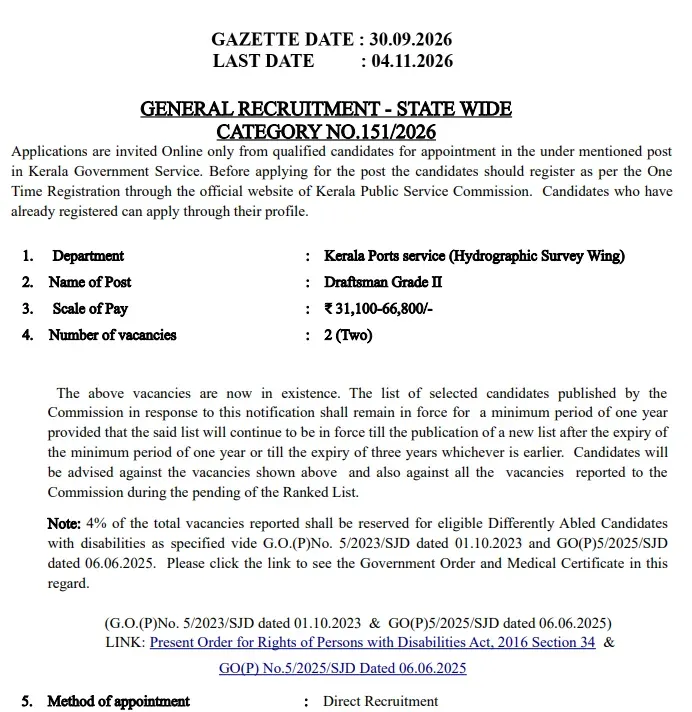 Kerala PSC Draftsman Grade 2 Notification 2026.webp