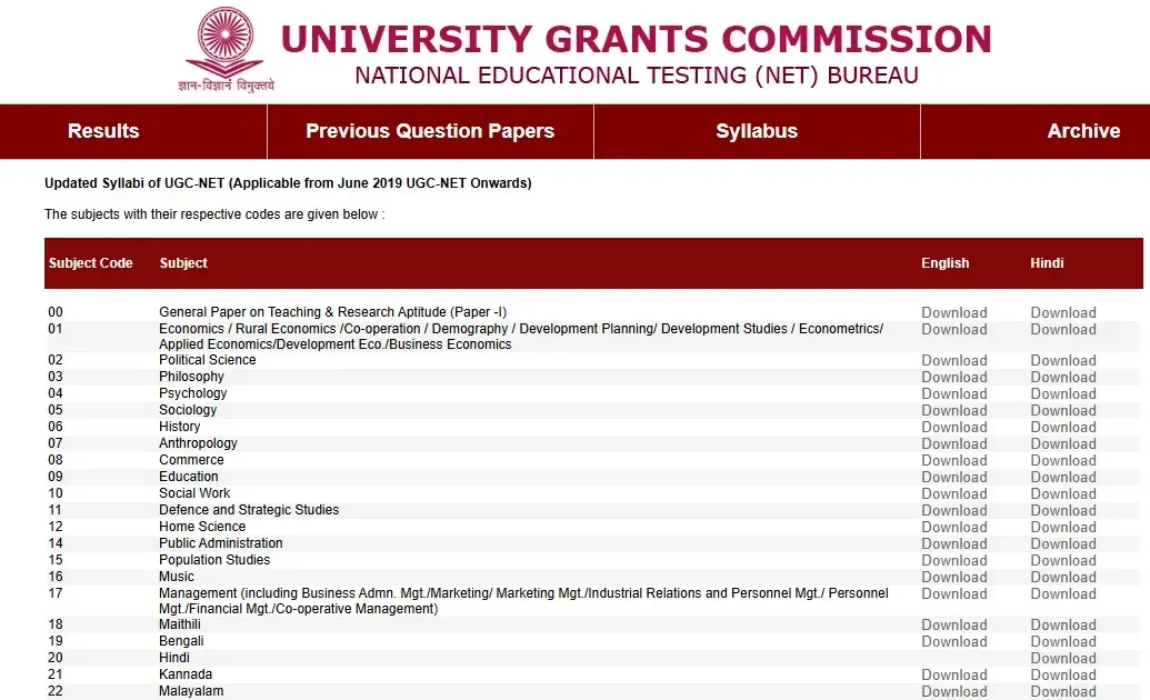 UGC NET Syllabus.webp