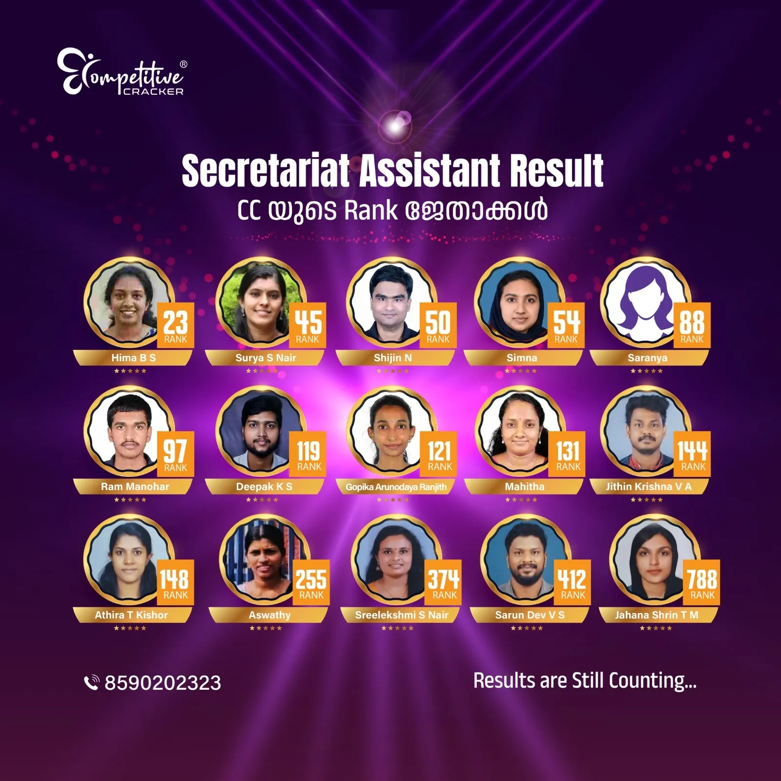 Secretariat Assistant Rank List 2026.webp