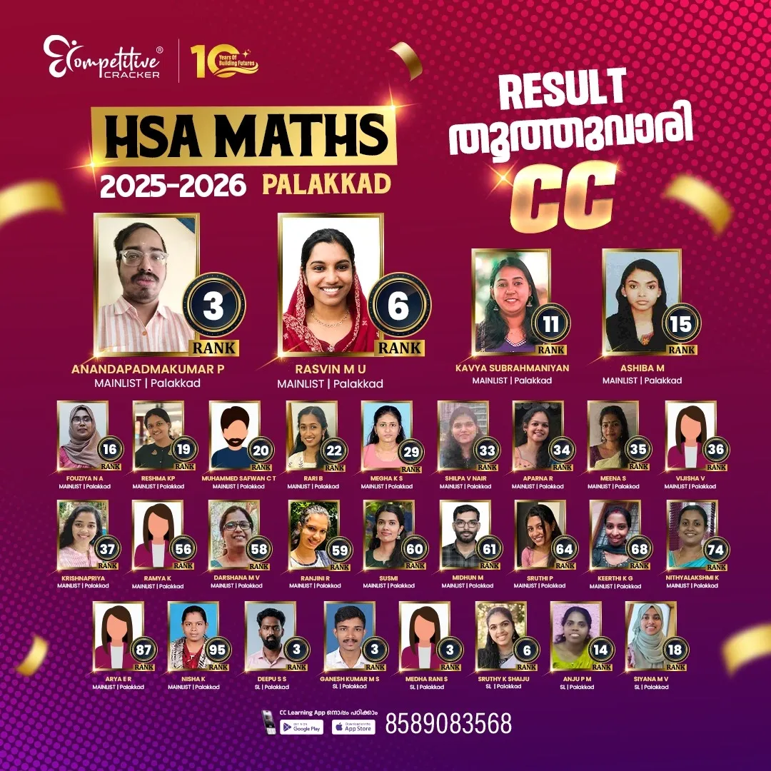 Kerala PSC HSA Maths Results 2026.webp