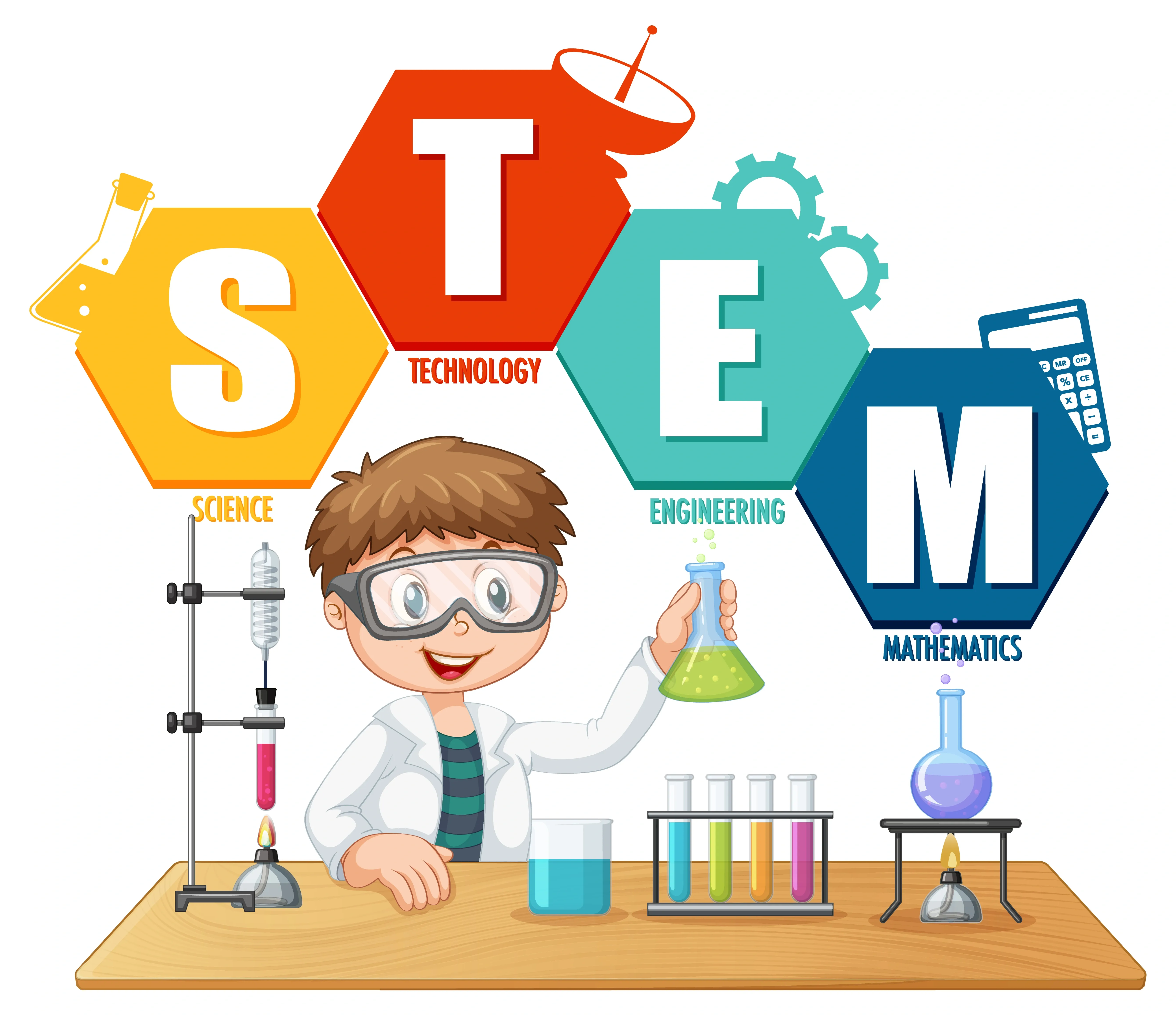 STEM Education in Kerala.webp